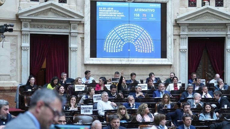 Sesión en diputados.